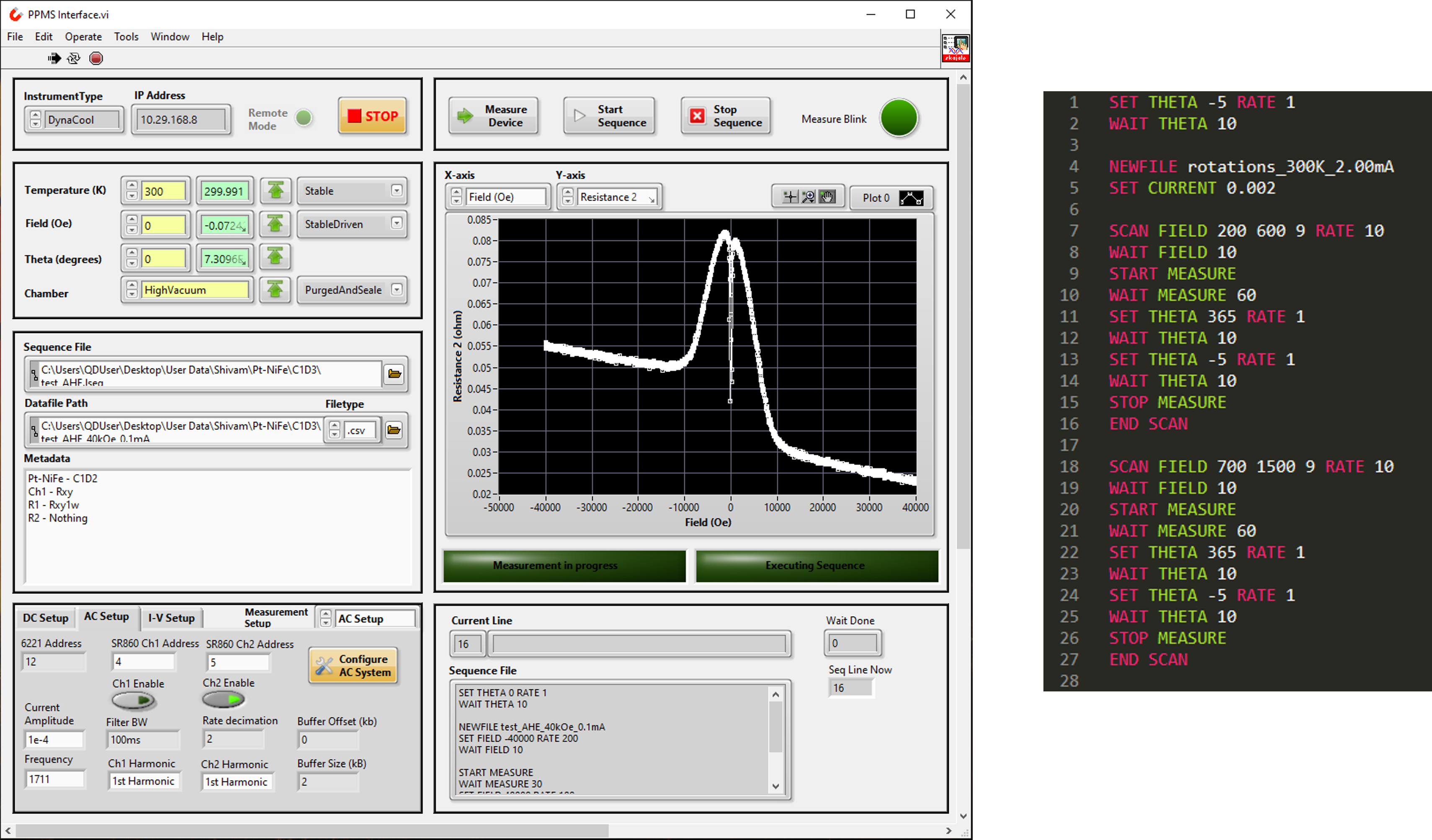 PPMS Automation